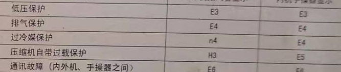 密山空调电话在哪里找